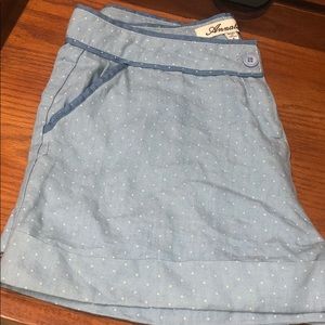 Women’s shorts